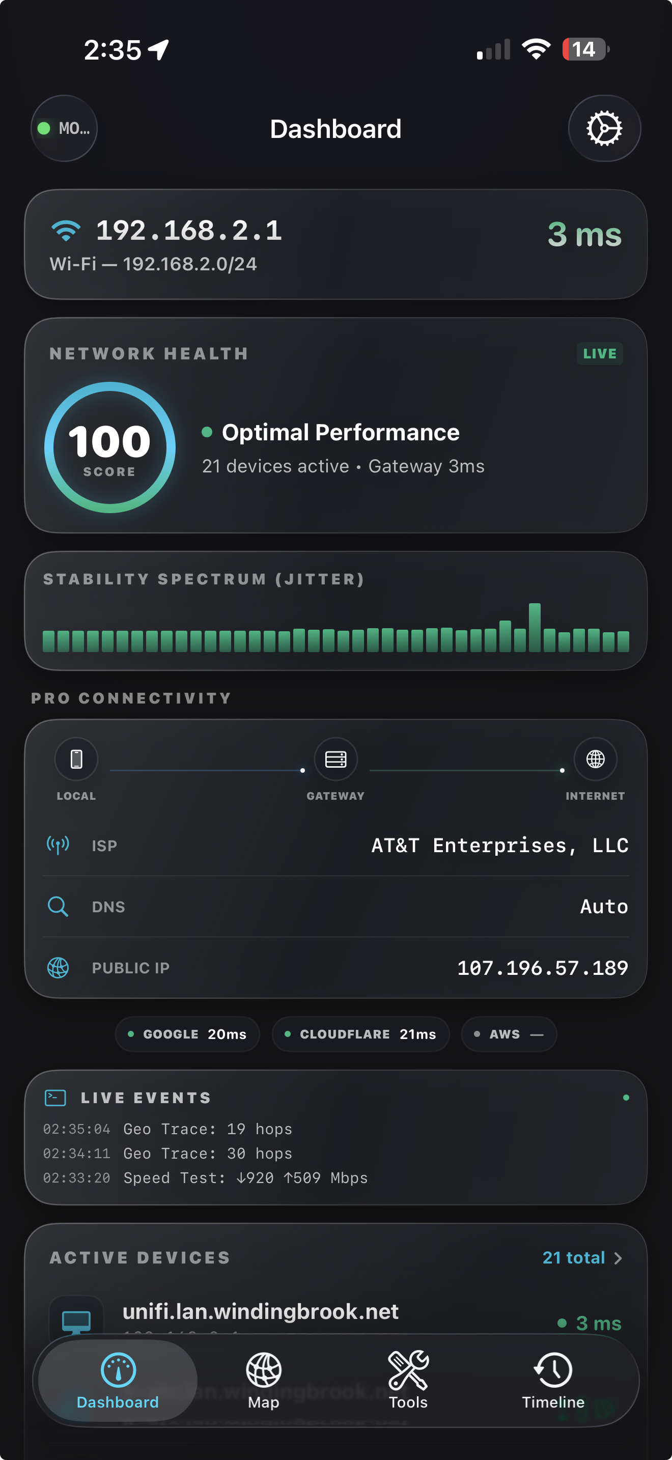 Dashboard — real-time network health score