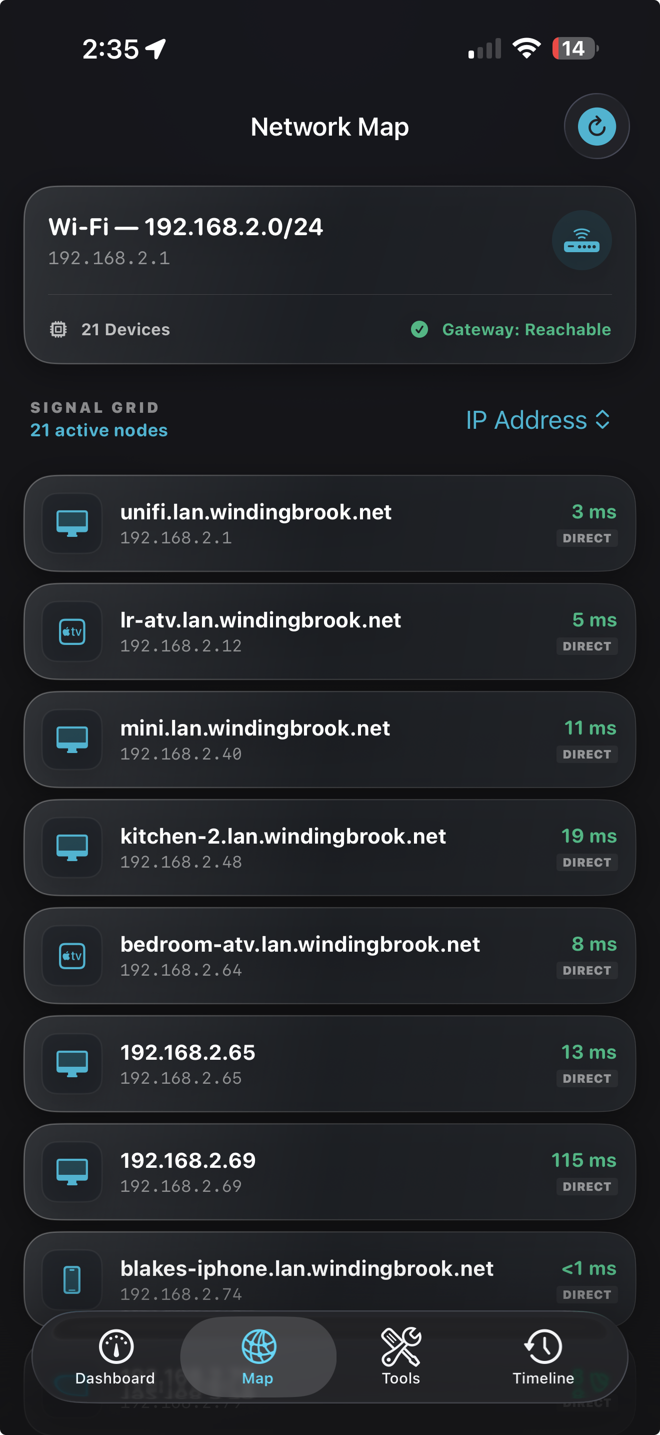 Network Map — all discovered devices